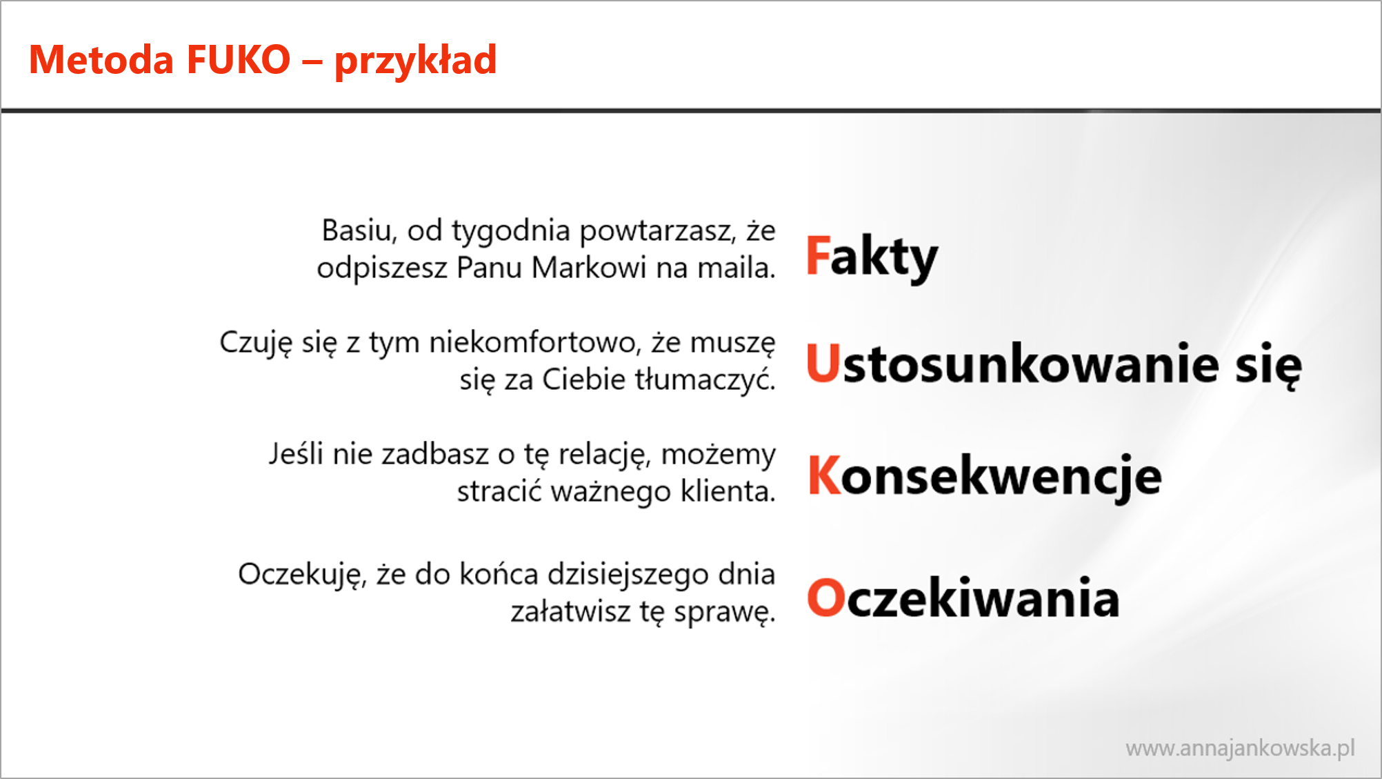 Metoda FUKO - przykład