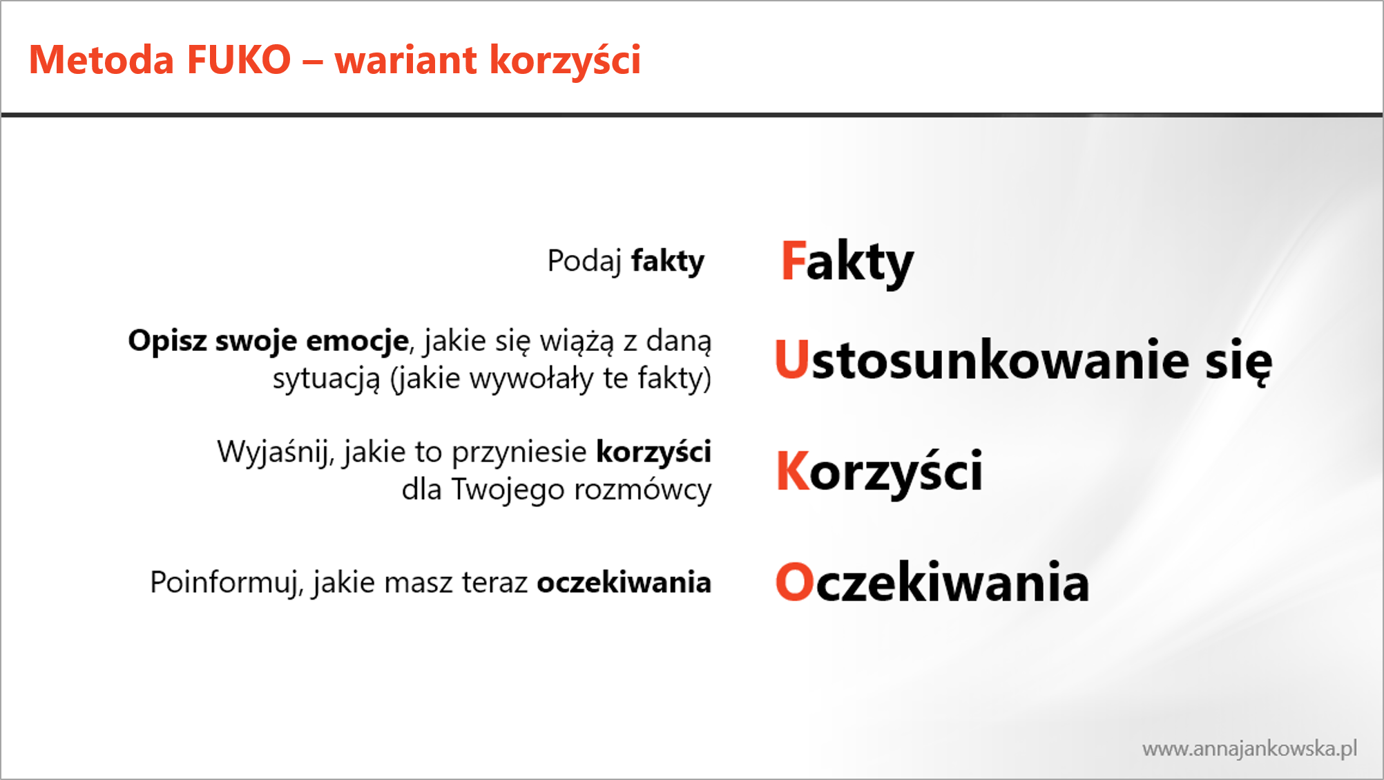 Metoda FUKO - wariant korzyści